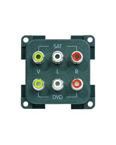 RCA Connectors