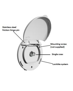 Exterior Coax Cable Connector For Portable Dishes